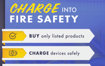 National Fire Prevention Week in Sunbury, OH